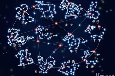 四月七日 星座|4月7日是什么星座？